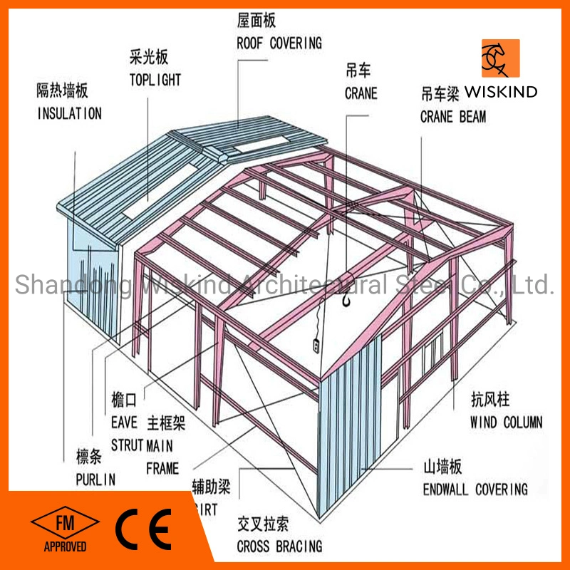 Best Seismic Performance Galvanized Steel Structure Workshop