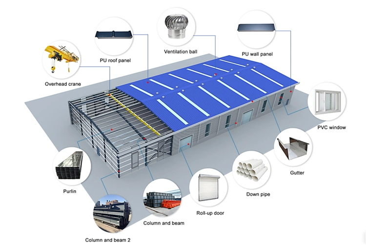 Seismic Resistance High Strength Fast Construction Prefabricated Steel Structure Project for Industrial Building