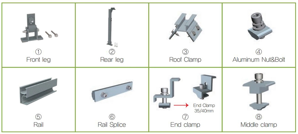 Adjustable Front and Rear Metal Roof Photovoltaic Support Structure